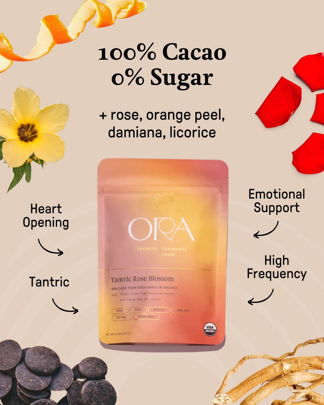 Tantric Rose Blossom Cacao - Organic Ceremonial Chocolate: 1/2 lb
